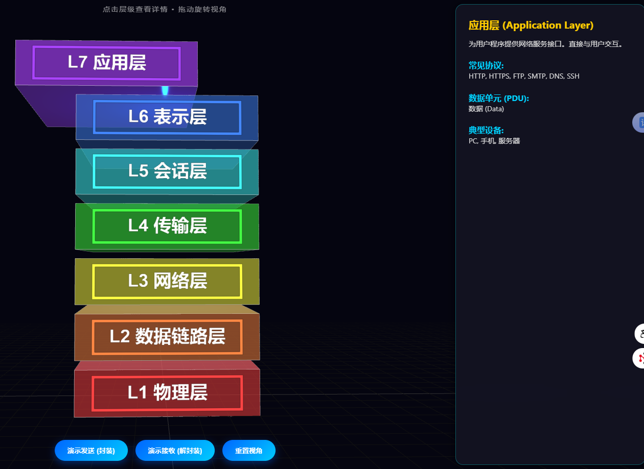 计算机网络（本）-1.4标准的 OSI 七层模型3D模型