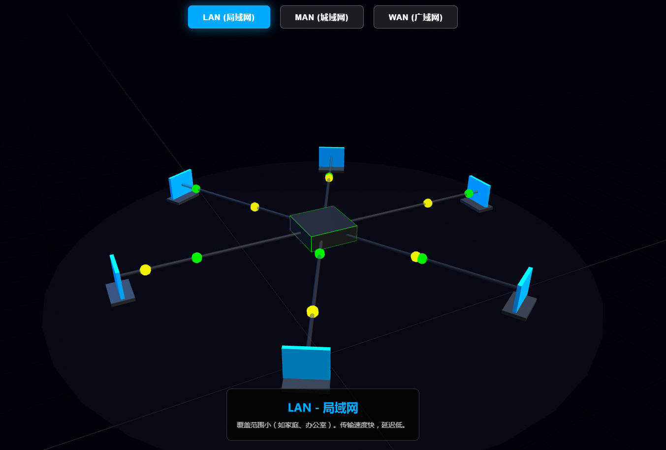计算机网络（本）-1.2计算机网络按地域分类3D模型